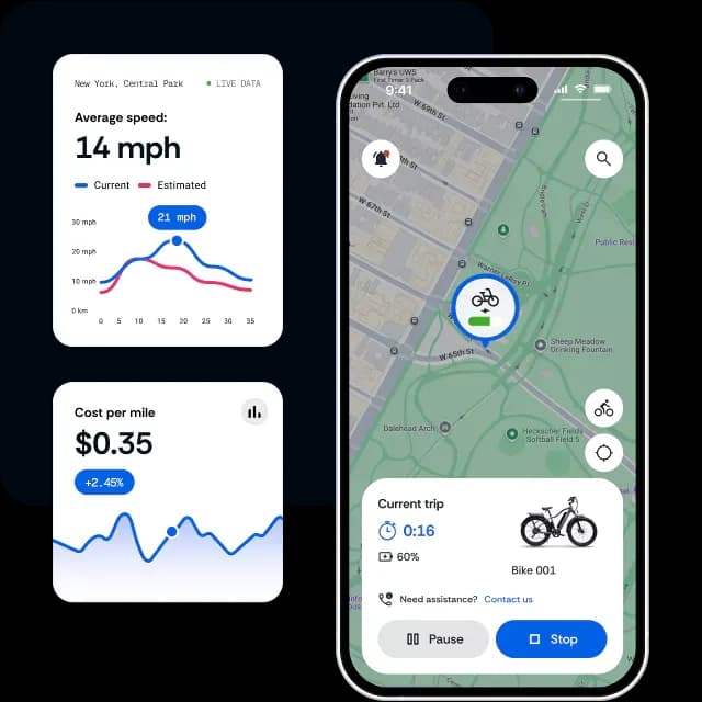 Shared mobility operations image