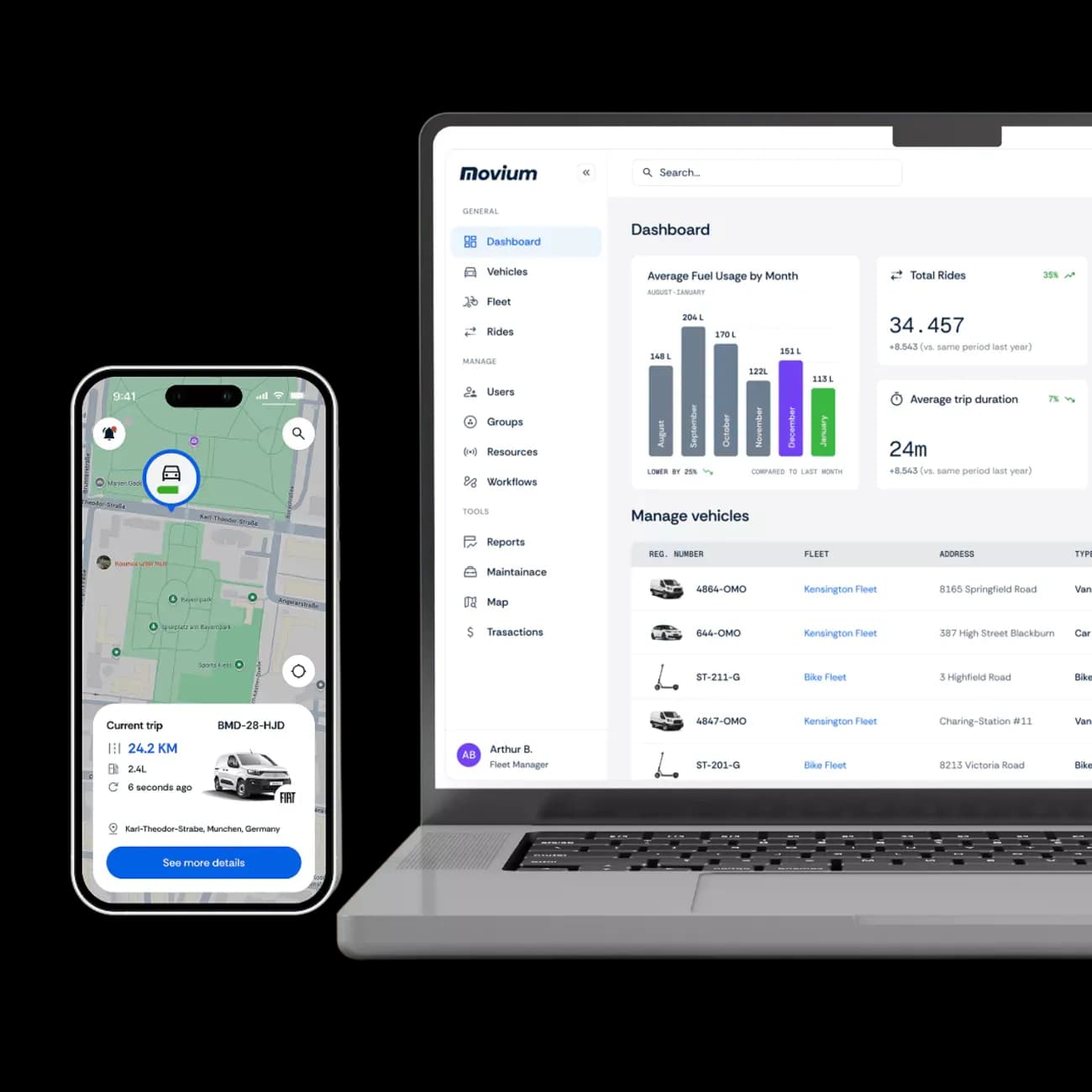 Movium car rental software dashboard image