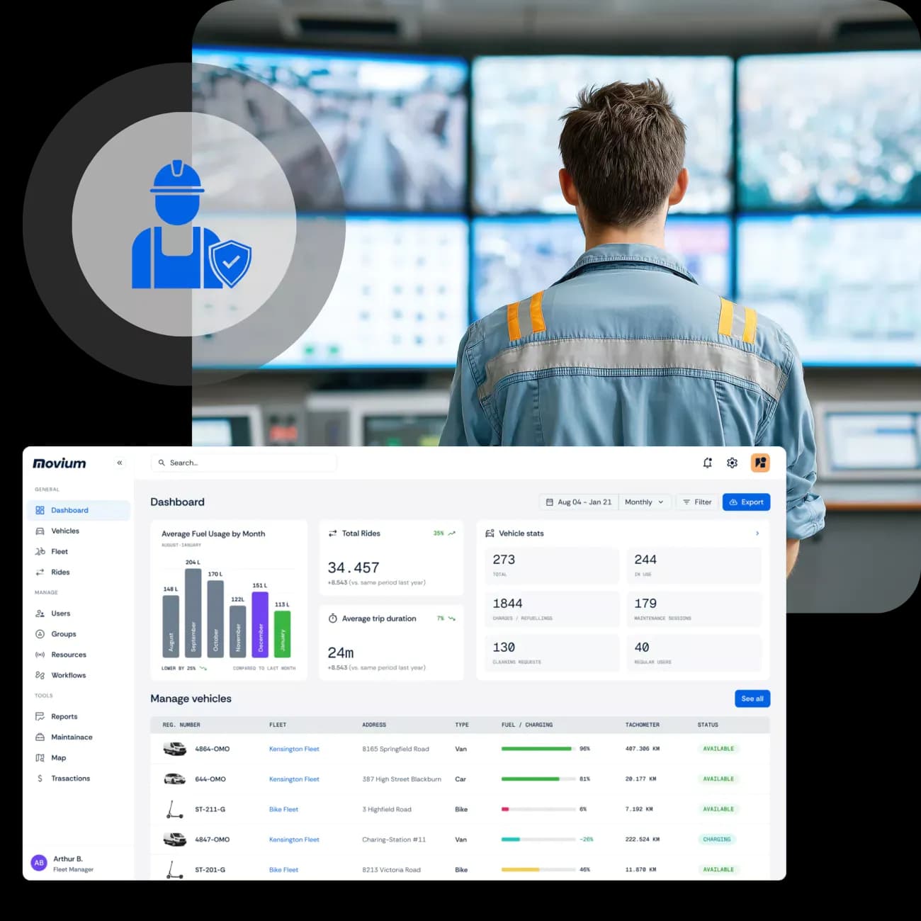 Public sector fleed management dashboard image