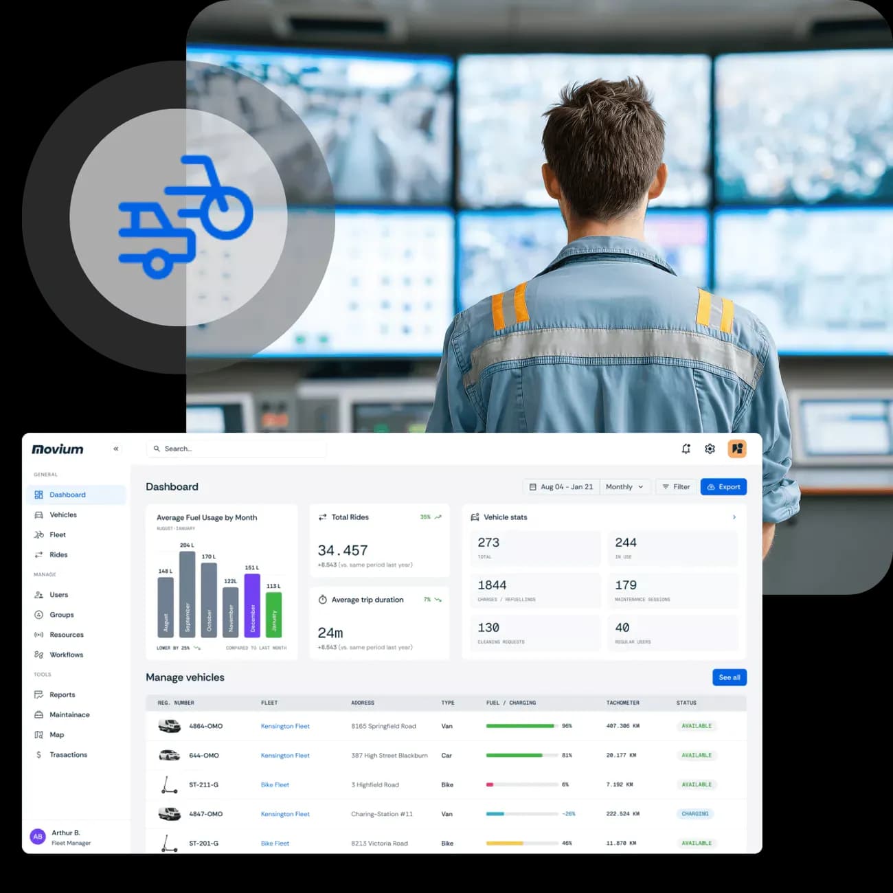 Fleet management solution hero image with dashboard and manager