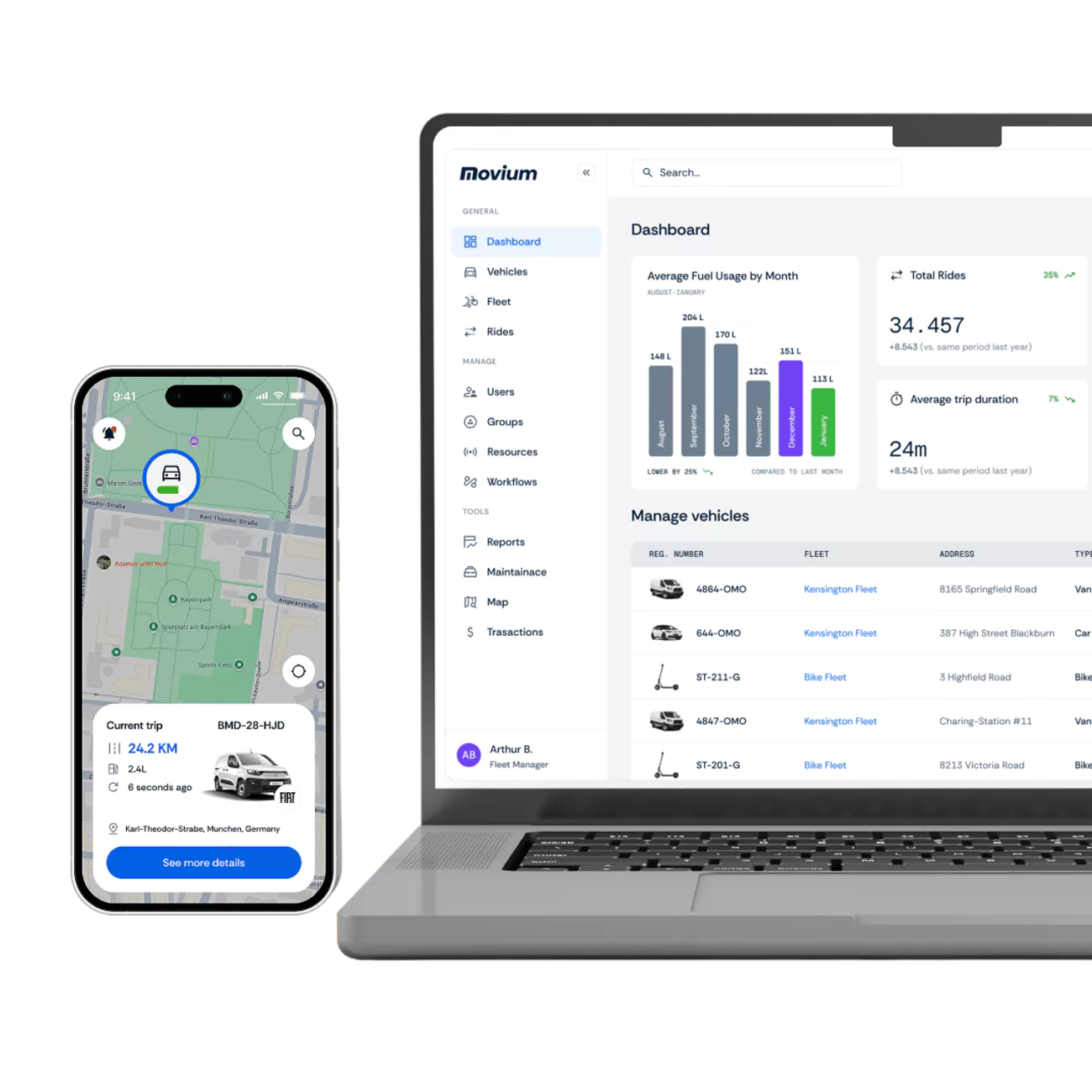 Movium car rental software dashboard image