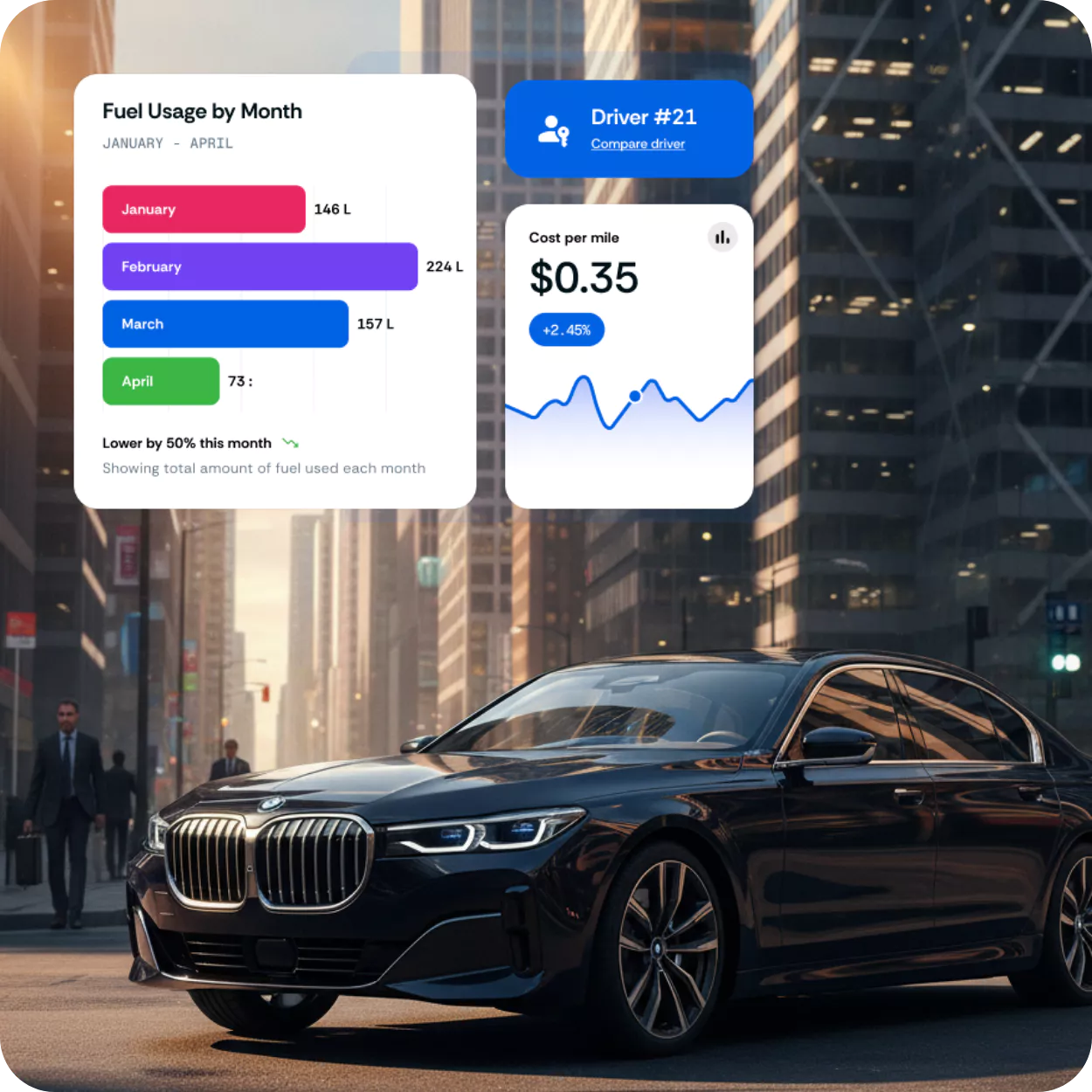 Construction industry fleet management hero image