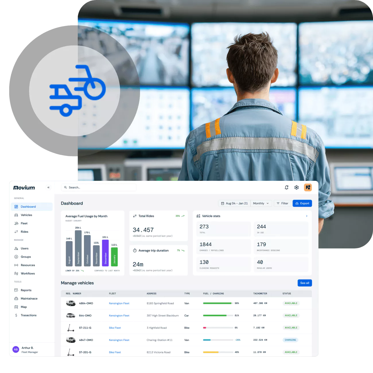 Fleet management solution hero image with dashboard and manager