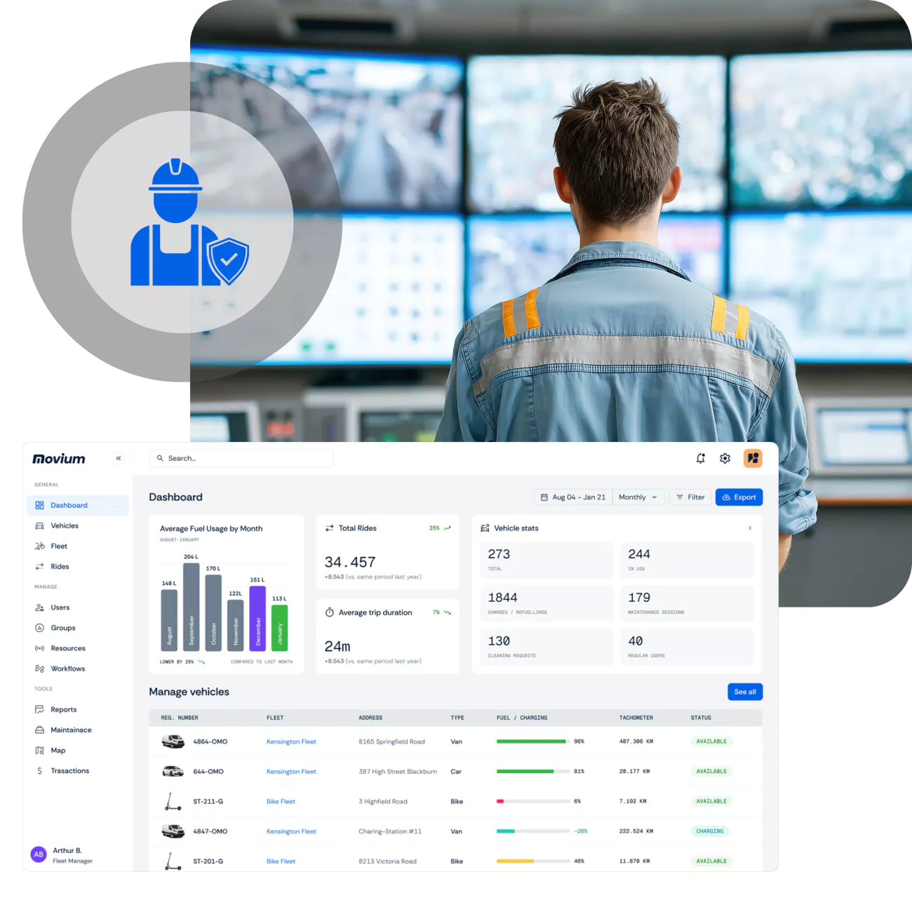 Public sector fleed management dashboard image