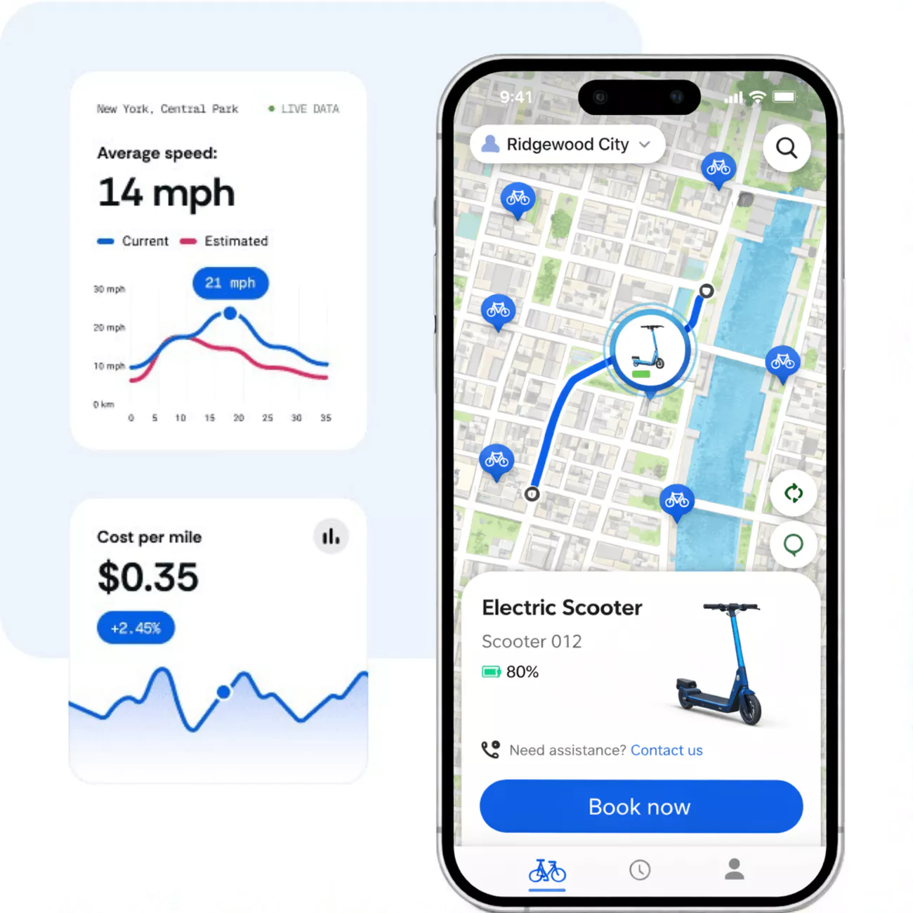 Vehicle integration mobile dashboard image