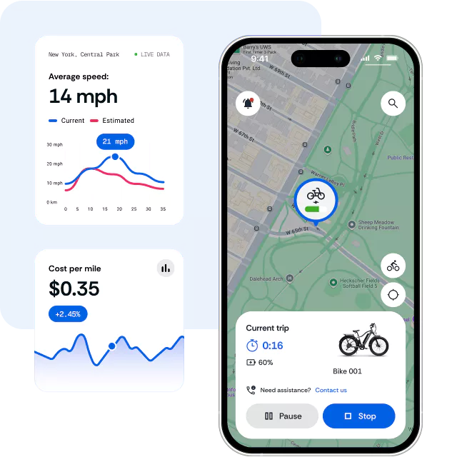 Shared mobility operations image